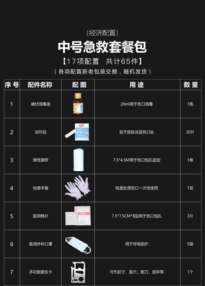 国家标准便携家庭车用品医药箱 中号急救套装包(经济配置)【17项配置