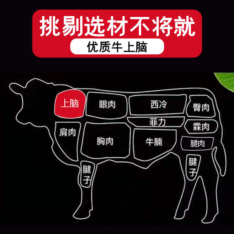 5斤新鲜牛上脑冷冻生牛肉微调理嫩肩肉4斤牛肉批发 牛上脑5斤(商超
