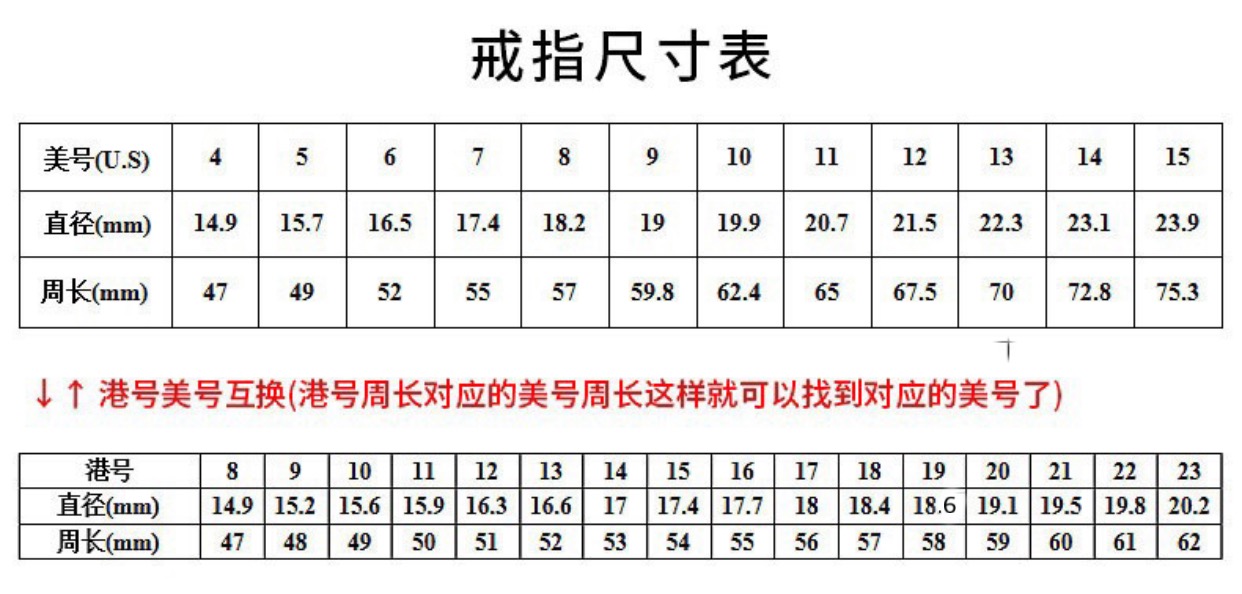 2022新款量手指标准戒圈测量环戒指圈口手围尺寸大小号码港码美号软尺