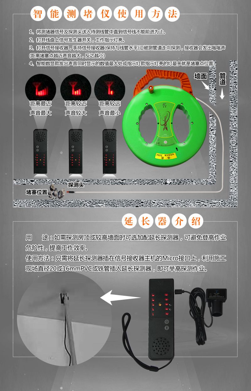 测堵器电工管道探测器高精度测堵仪电线管穿堵塞排堵器墙体探测仪30米