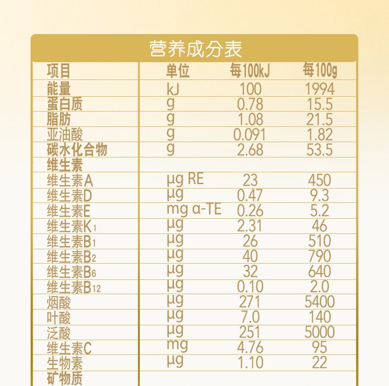 21年产美素佳儿friso荷兰原装进口皇家美素佳儿较大婴儿配方奶粉612个
