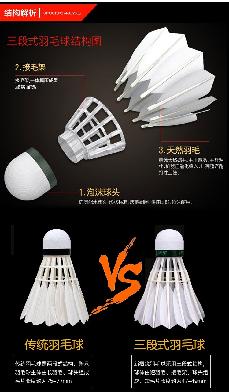 红双喜羽毛球12只装俱乐部学校训练稳定耐打鹅毛鸭毛球tr412鹅毛羽毛