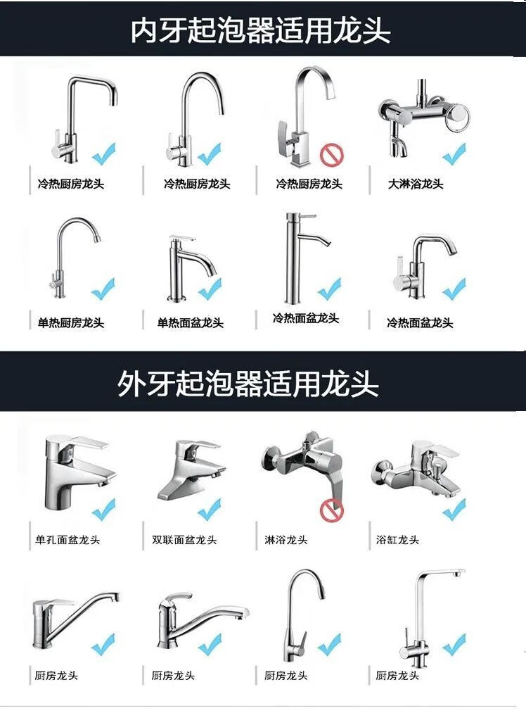 3，水龍頭起泡器 廚房水龍頭水嘴水龍頭起泡器過濾網嘴防濺出水嘴水龍頭配件發泡器達霆 21mm【ABS】過濾網【2個裝】