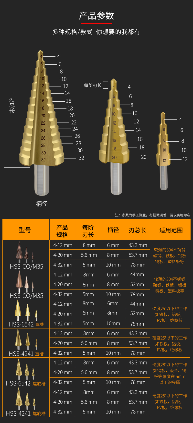 宝塔钻头阶梯锥形打孔器开孔器多功能扩孔钢铁不锈钢金属4241直槽5阶