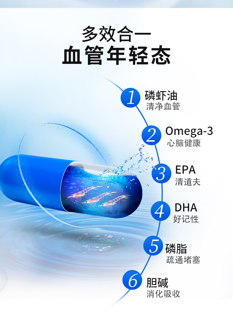 美国原装进口南极深海磷虾油胶囊omega-3中老年虾青素非鱼油 1瓶体验