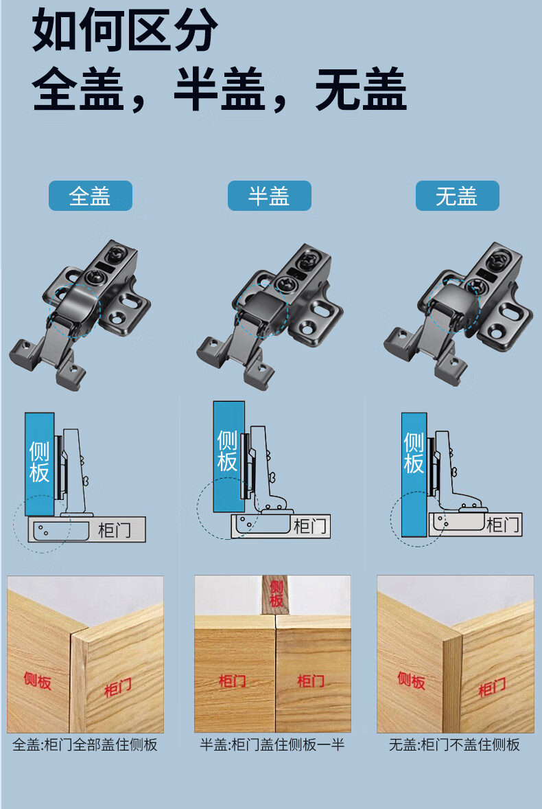 橱柜合页安装图解图片