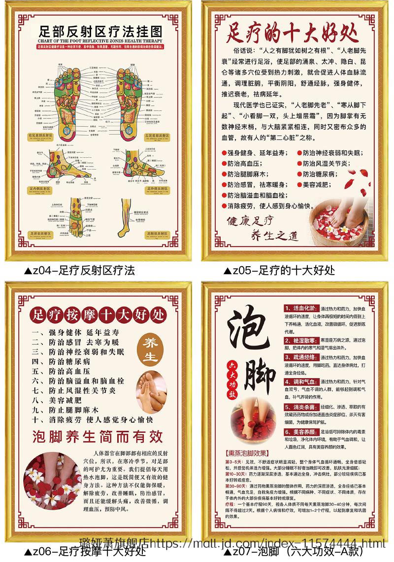 2022新款人体穴位对症挂图 人体足部反射区挂图足底按摩穴位图片足疗
