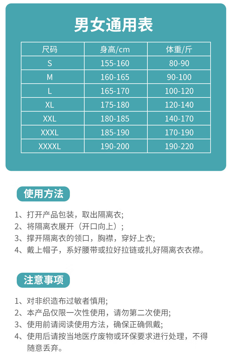 医用防护服连体全身一次性隔离衣全套儿童保护衣医护医用反穿隔离衣