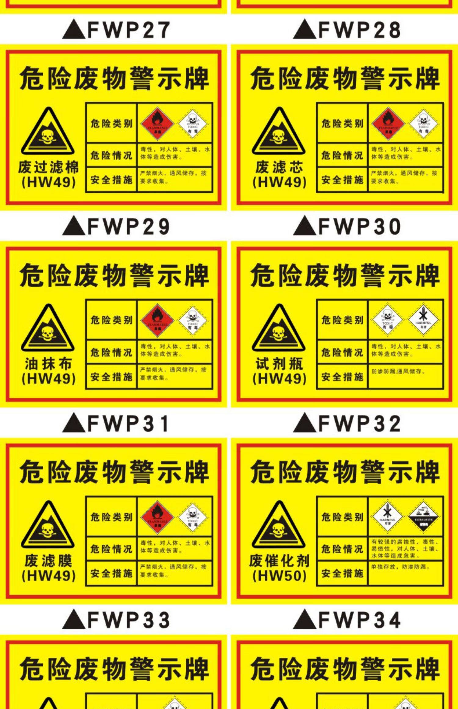 危险废物警示牌废机油漆桶化学品危害告知卡消防安全工厂车间仓库标识