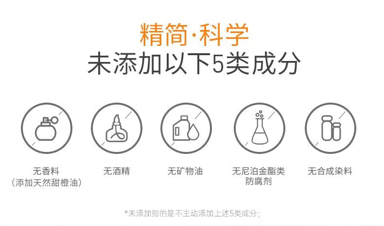 城野医生（DR.CI:LABO）氨基酸洗面奶男女泡沫绵密温和亲肤毛孔控油水黑头润洁面护肤品 氨基酸洗面奶 120g