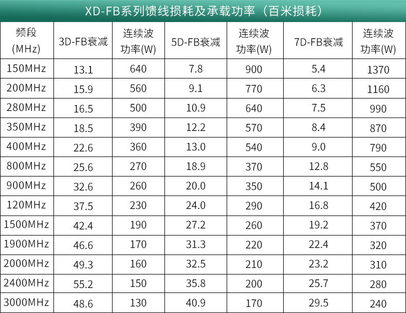 波打线尺寸图片