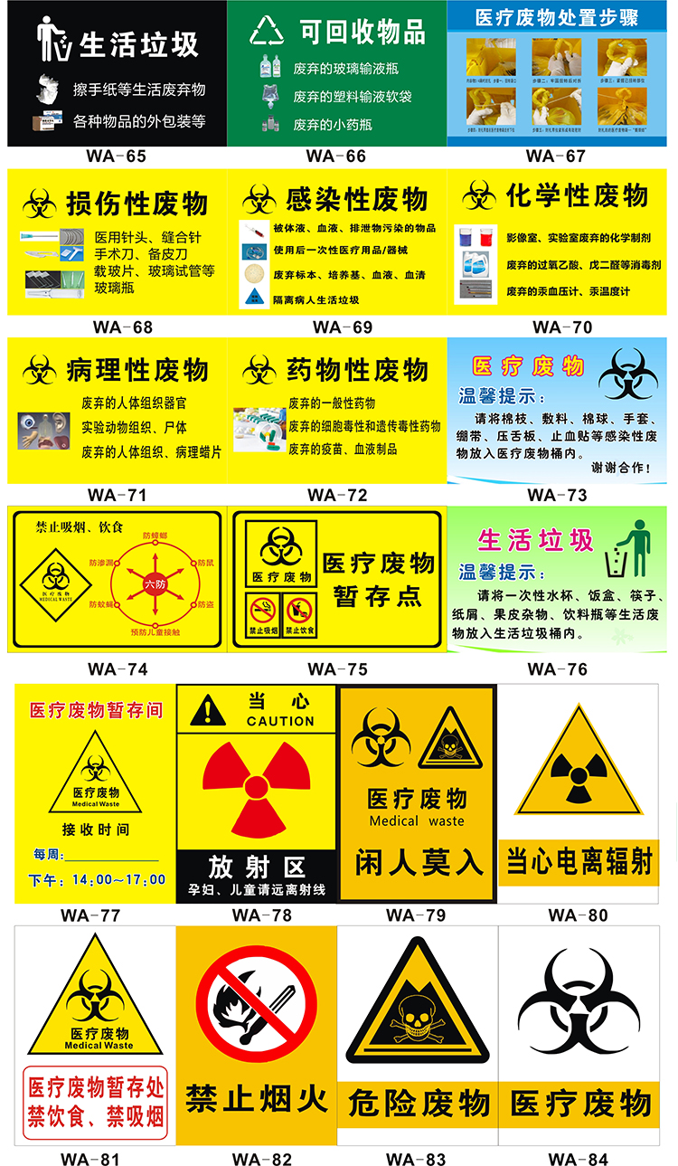 當心電離輻射貼紙 20x20cm【圖片 價格 品牌 報價】-京東