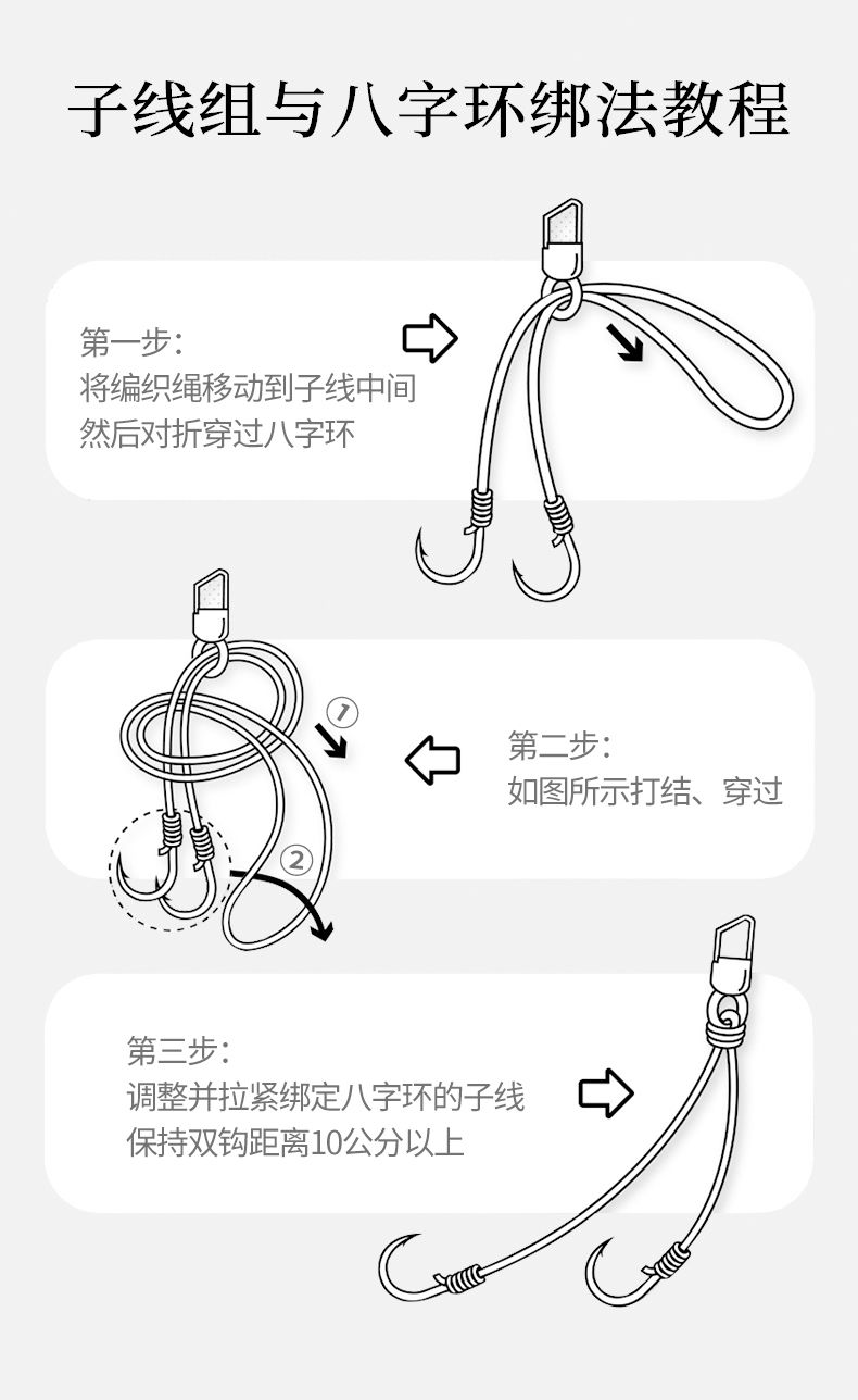 八字环拉力对照表图片