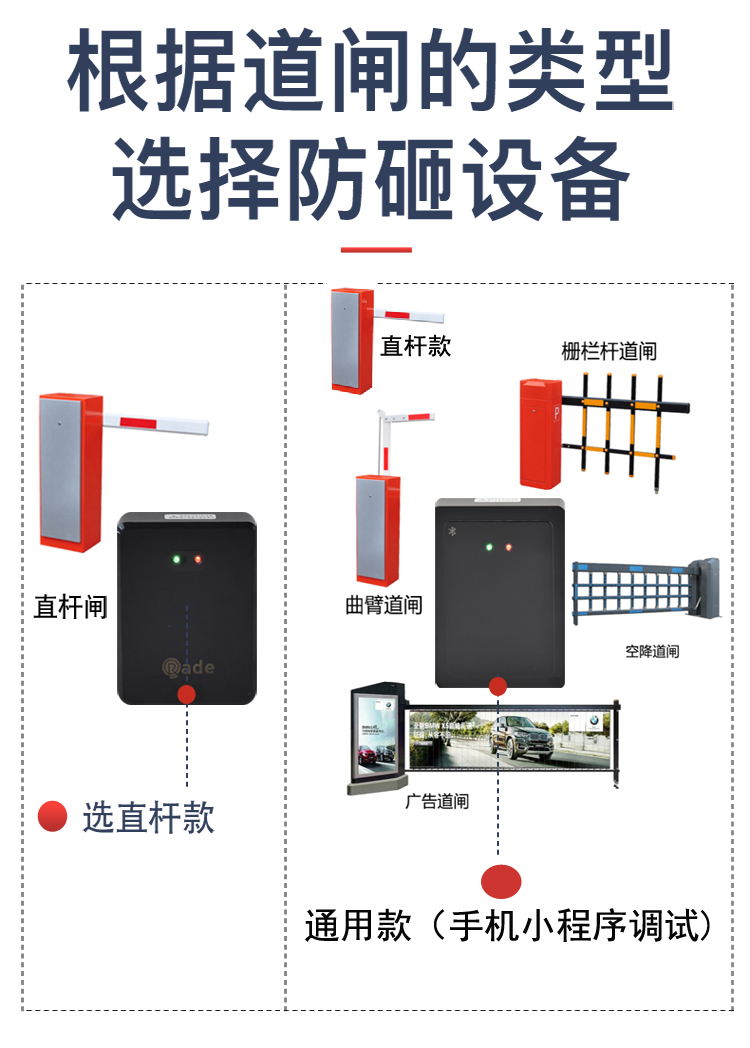 地感處理器 79g雷達車輛檢測器地感地感線毫米波感應器道閘停車場防砸