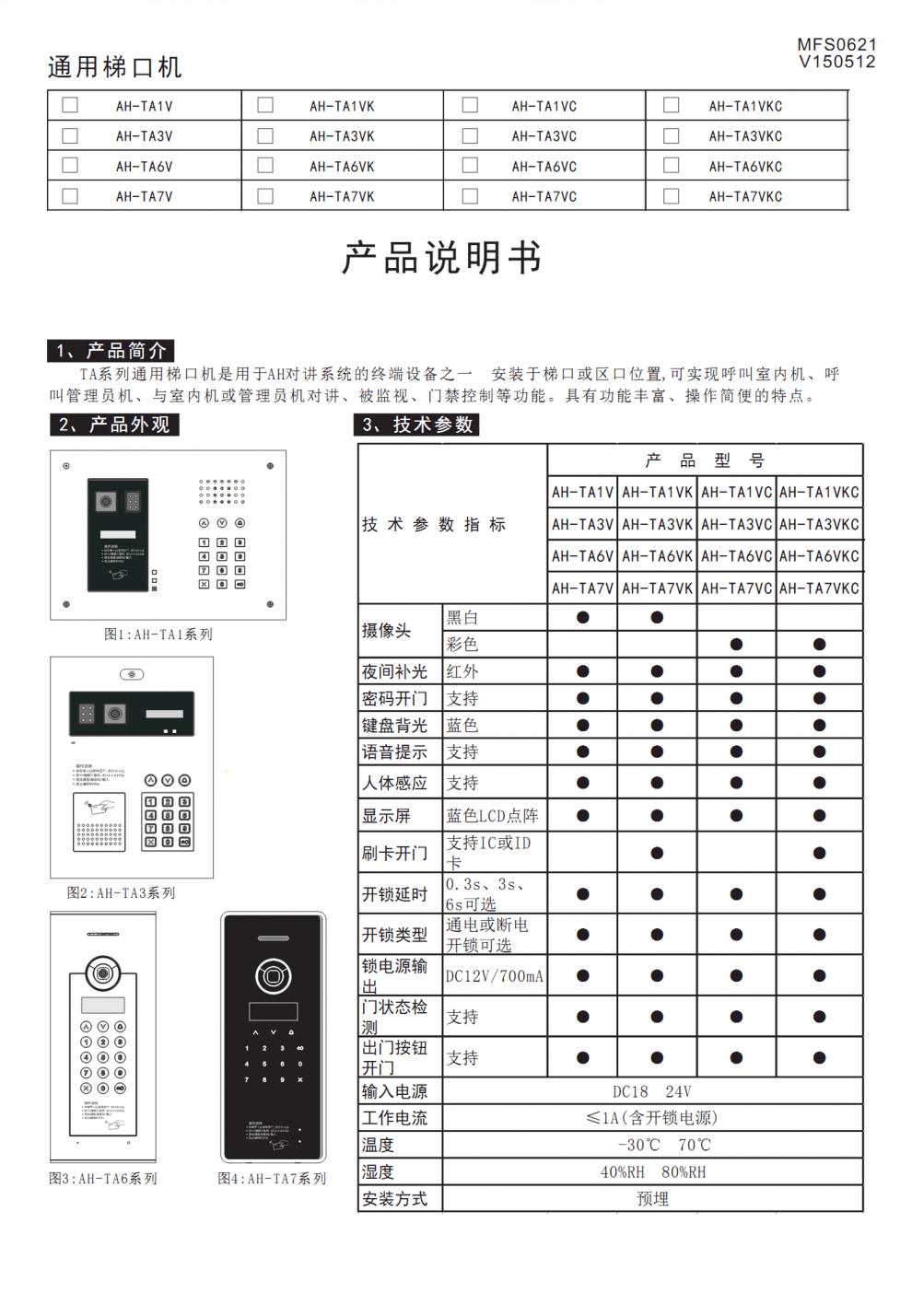 可视电话按钮功能图解图片