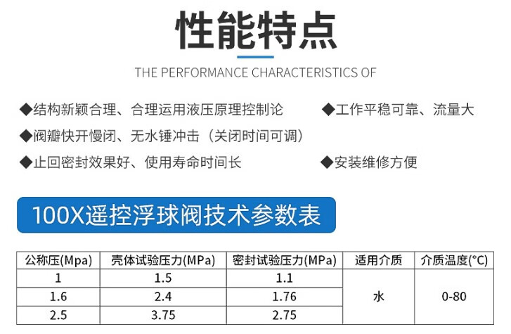 溫宜100x遙控浮球閥不鏽鋼法蘭液壓水位控制閥dn506580125廠家直銷