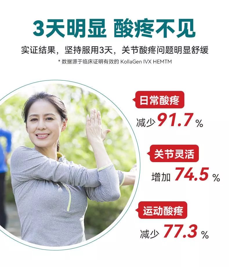 莱特维健氨糖软骨素60粒骨胶蛋白中老年膝盖润滑疼痛 3瓶 180粒(效果