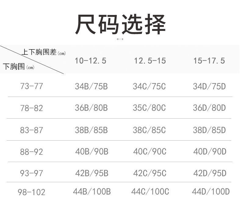 显小文胸薄款无钢圈防下垂蕾丝侧收副乳全罩杯大码胸罩 黑色 85d /38d