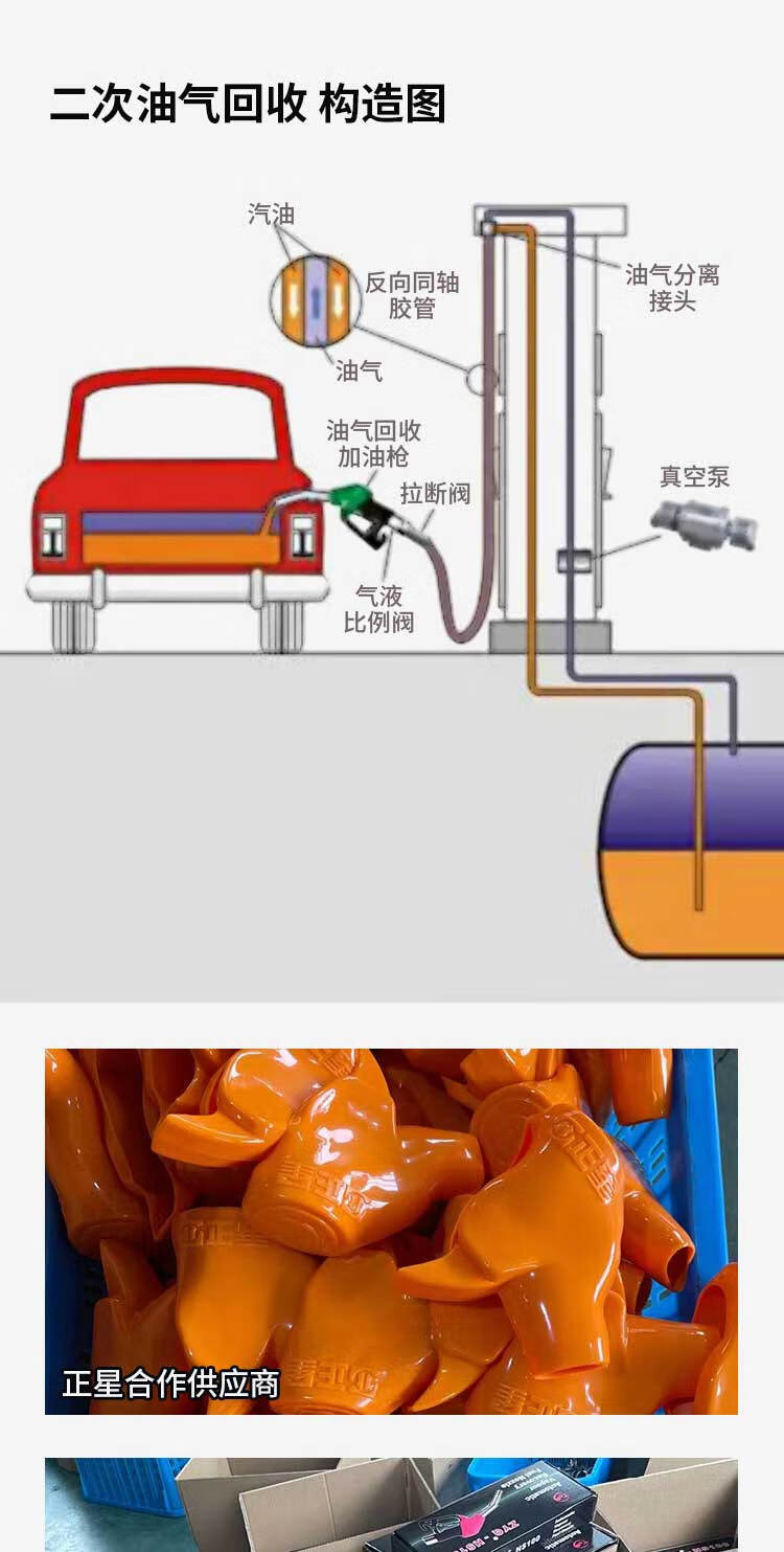 定制款zyq油气回收枪9295汽油枪二次回收自封自动跳枪正星加油机加油