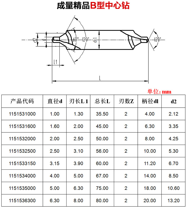中心钻a型60度b型带护锥定心钻川牌高速钢hss定点钻全磨制a型中心钻25