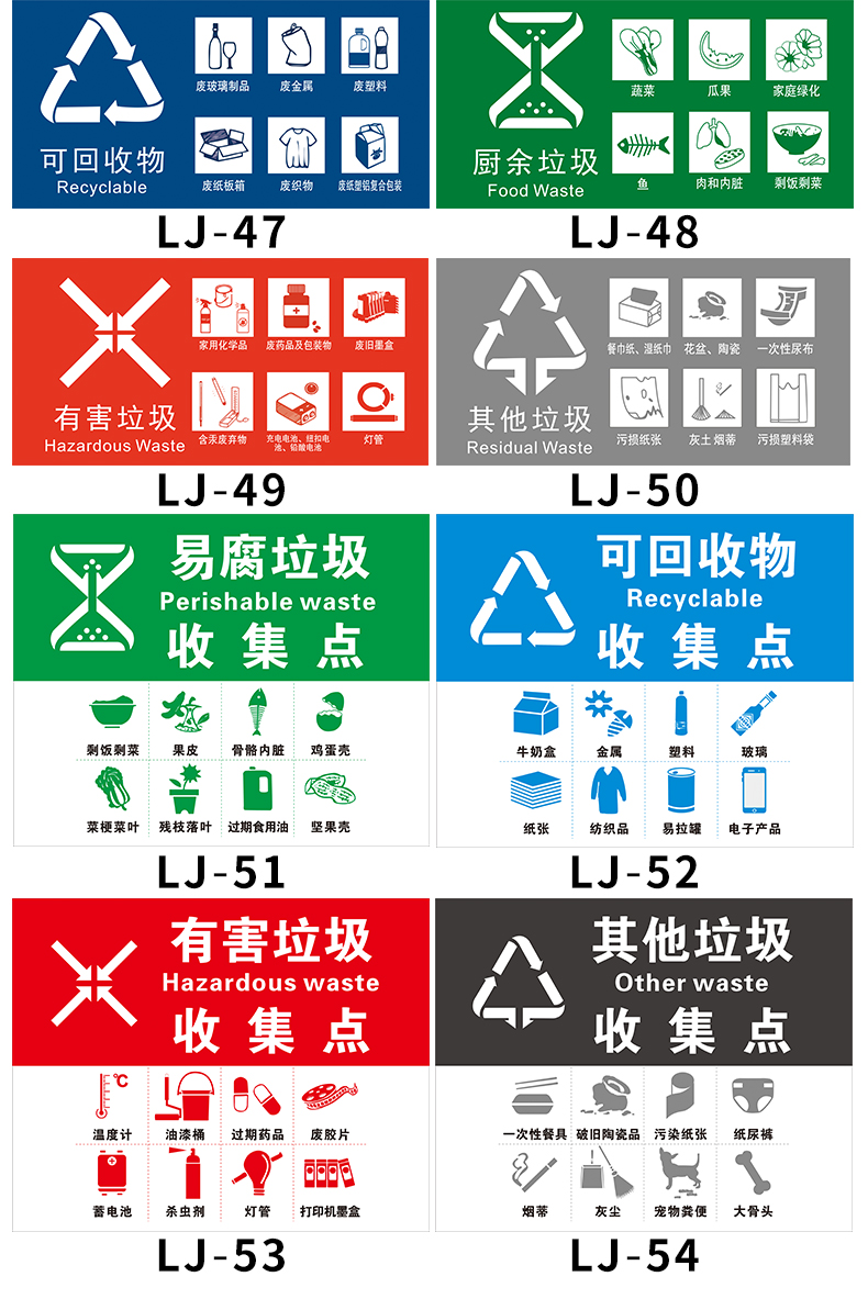 思裕杭州生活垃圾分類處理標識牌乾溼垃圾標識貼有害垃圾提示語可回收