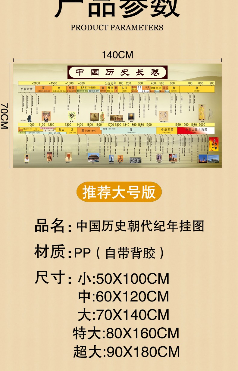 年代簡表掛圖歷史朝代表掛圖時間軸線圖中國歷史年代簡