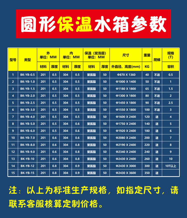 不锈钢加厚保温水箱304酒店浴场锅炉集热水空气能水箱圆形1吨2t5t圆形