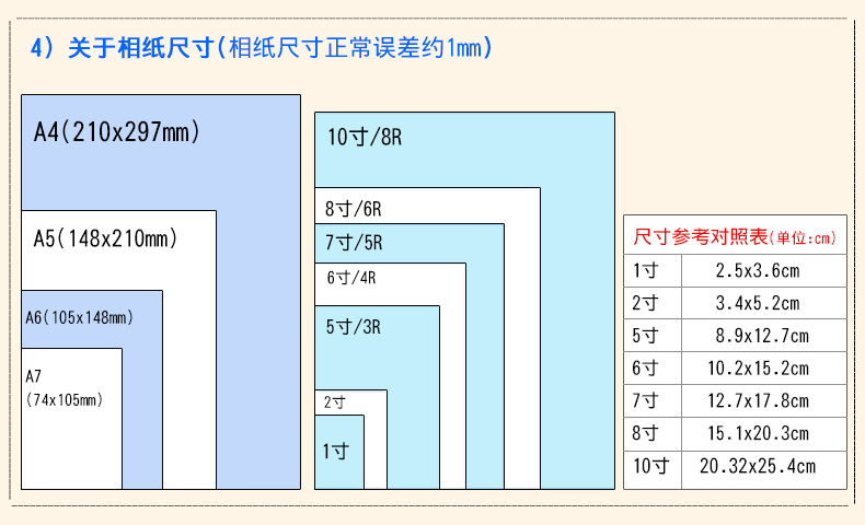 4寸照片实物对比图片