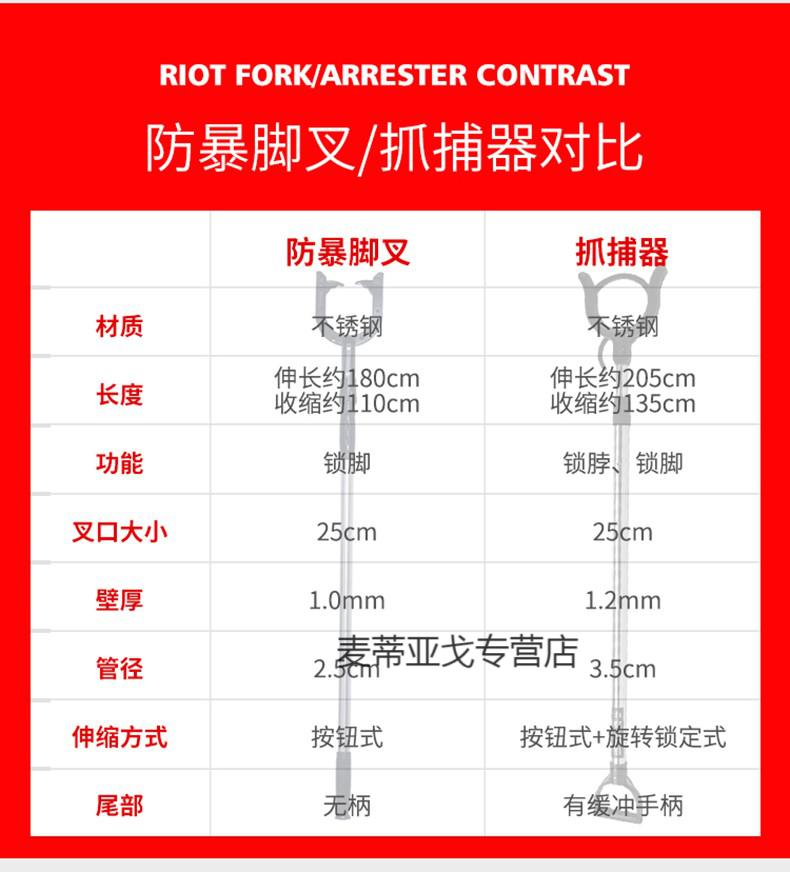 保安器材8八件套盾牌防刺服安保器材防暴头盔钢叉脚叉防刺衣背心防爆