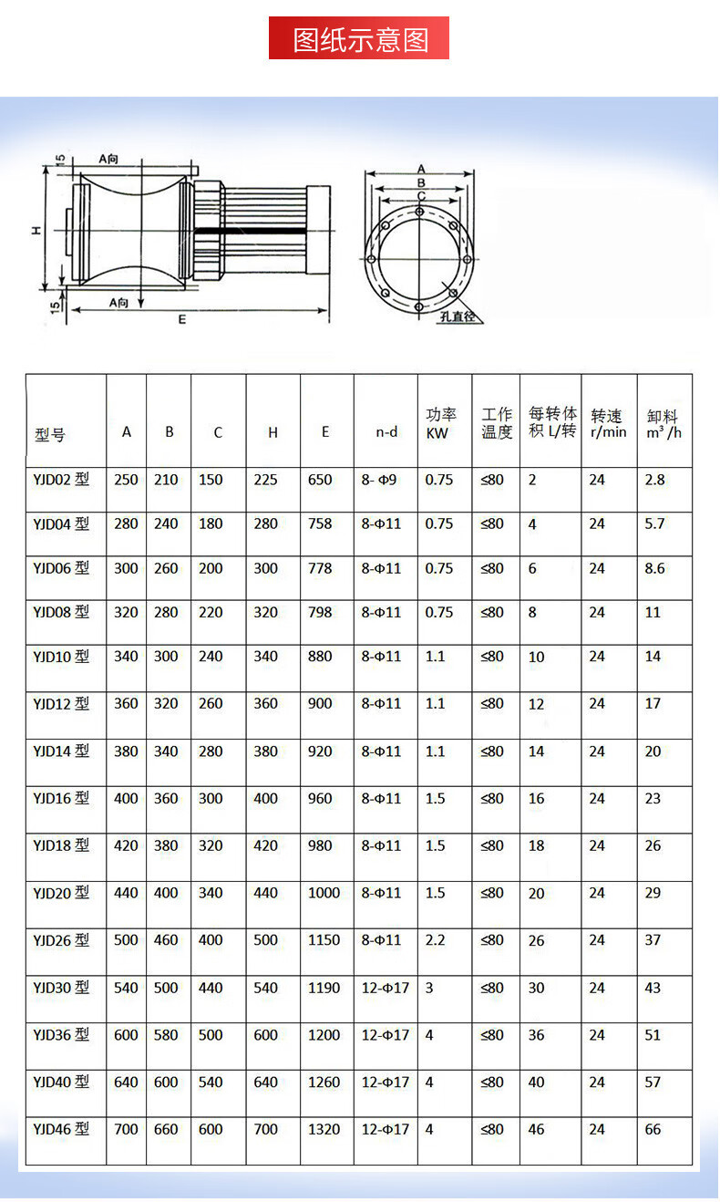 晋百年 星型卸料器铸铁卸料阀钢性叶轮给料机旋转下料器关风机除尘卸