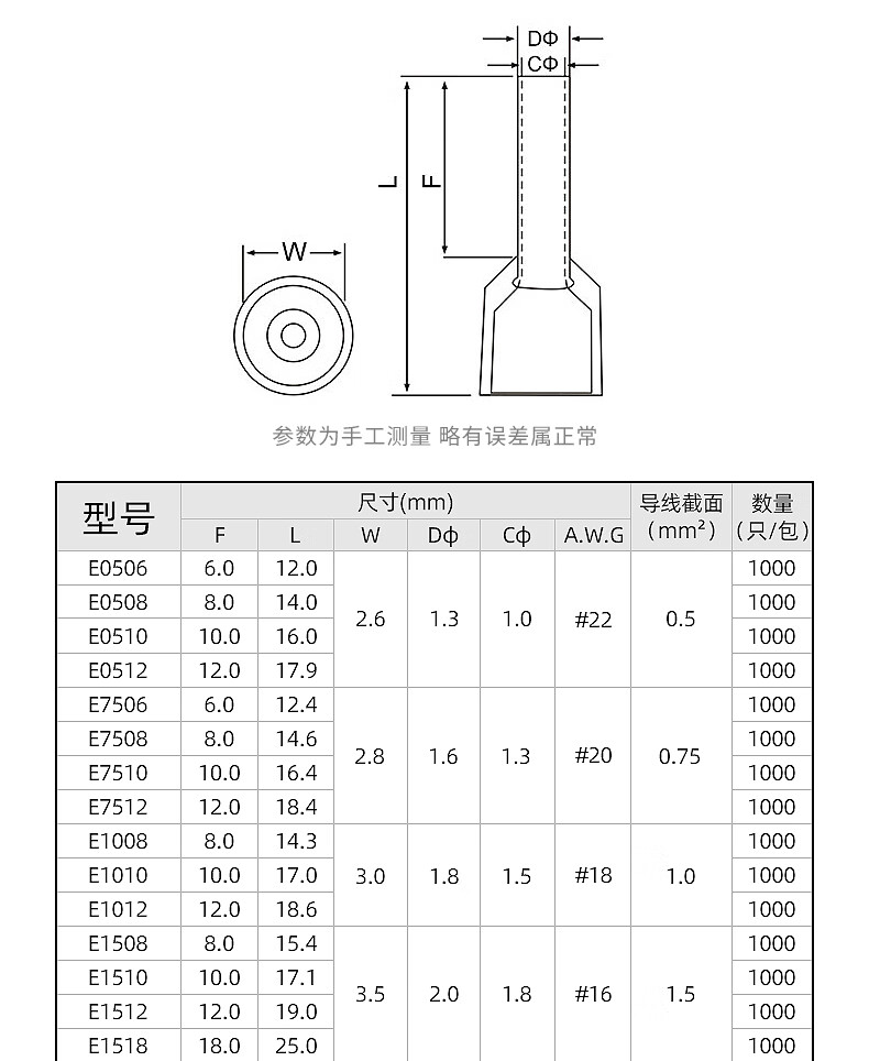 冷压端子型号对照表图片