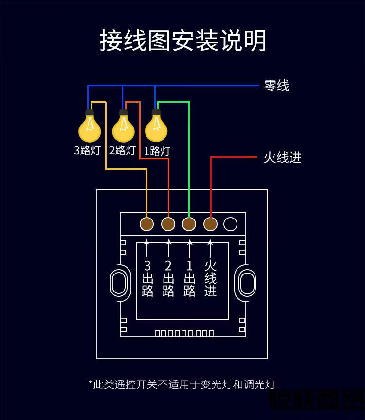 悦晓商贸小米生态无线遥控开关面板220智能家用免布线摇控器灯随意贴