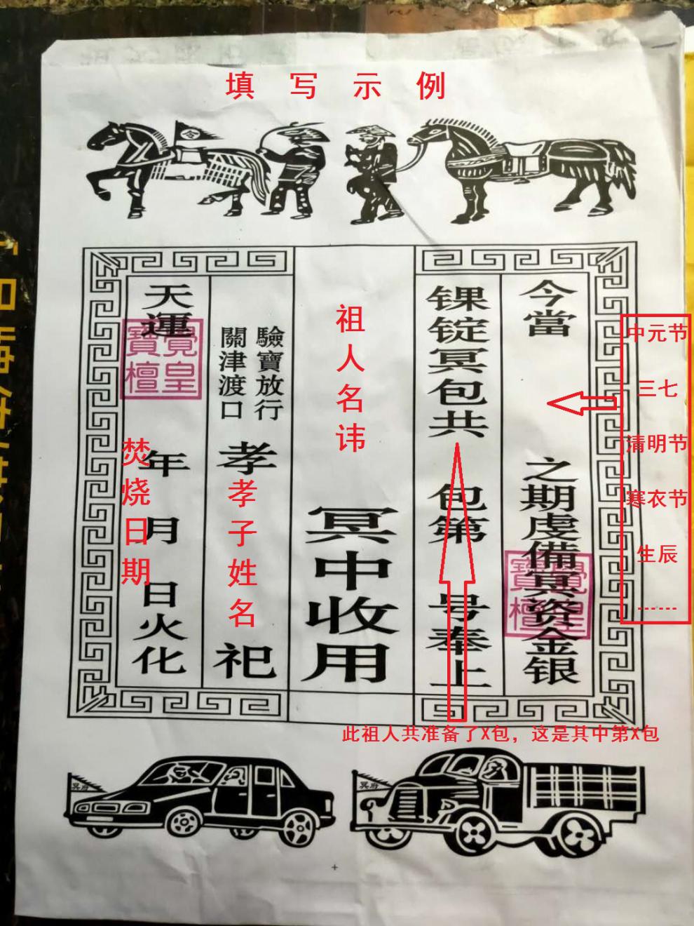 包袱袋包皮纸信封烧纸袋金钱袋祭祀用品七月【优选品质】【图片 价格