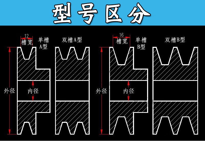 PK皮带轮图纸图片