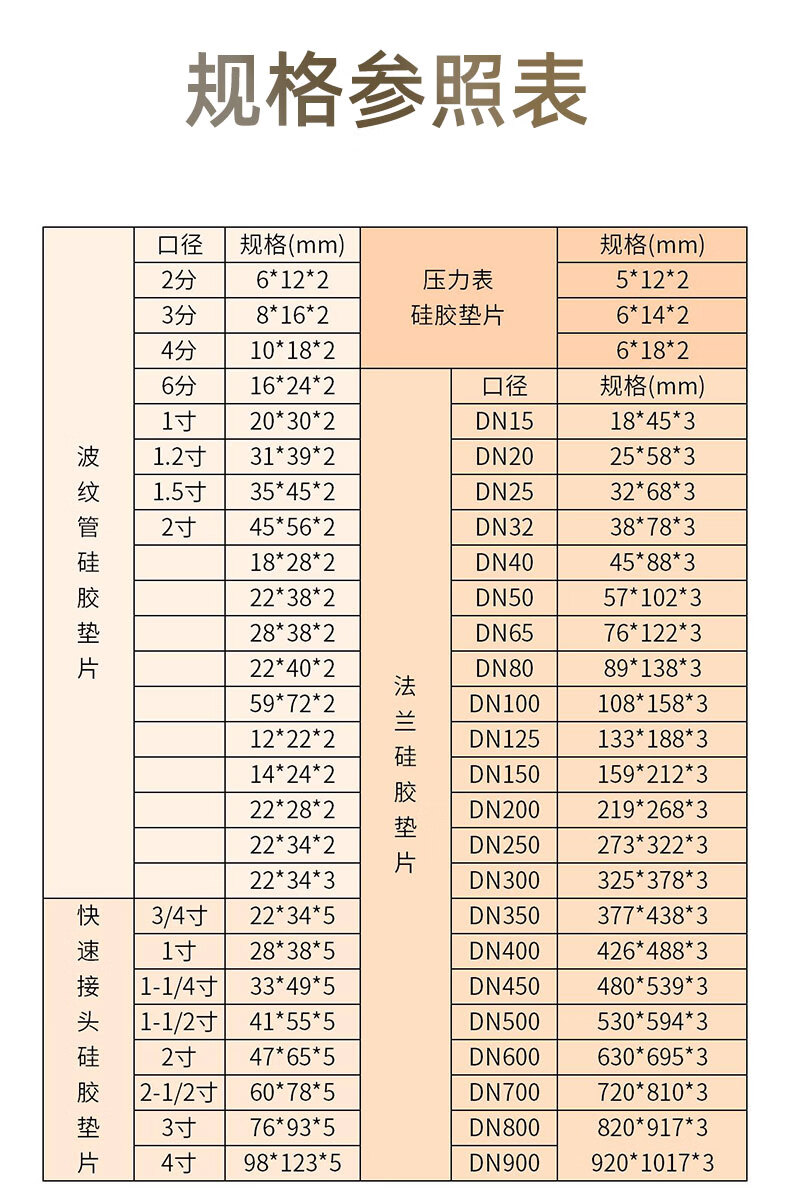 聚四氟乙烯垫片规格表图片