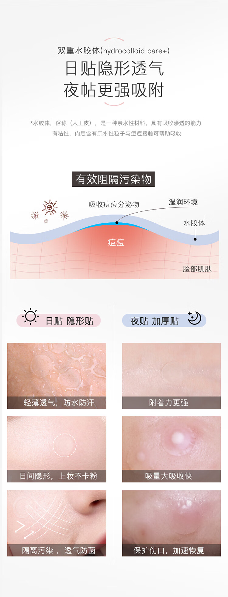 奕沃（EIIO）痘痘贴水杨酸青春痘净痘贴透明隐形遮痘印可上妆男女吸脓防水 eiio痘痘贴日用36贴+夜用26贴