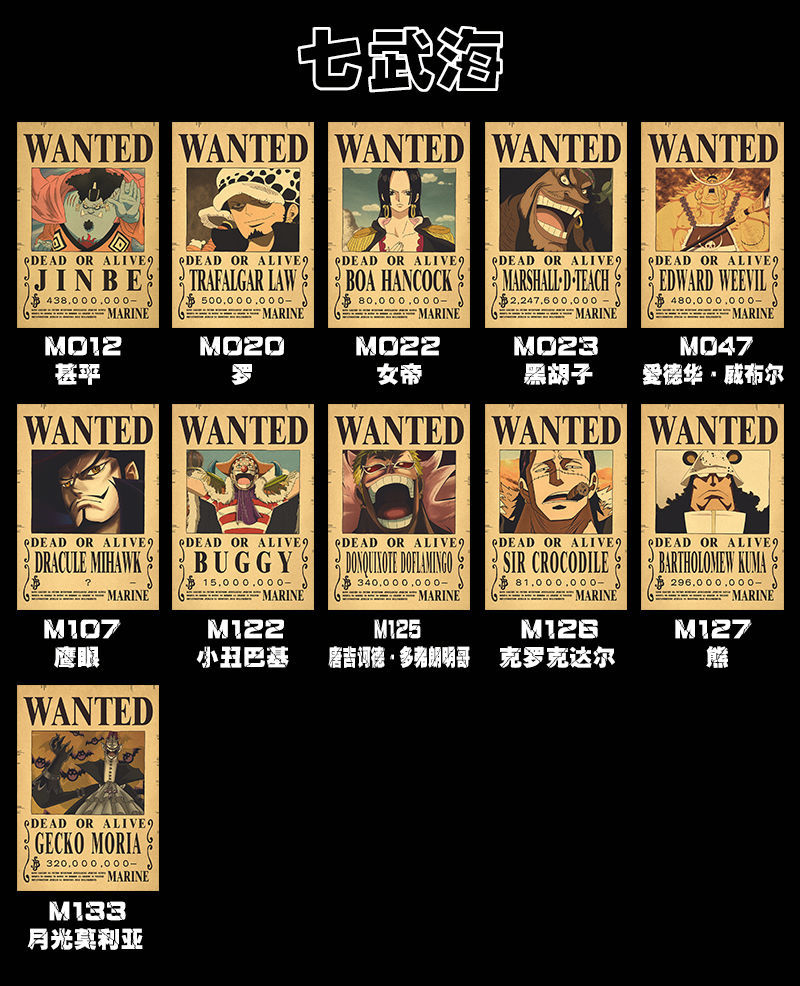鸣朗海贼王悬赏令通缉令海报路飞15亿复古牛皮纸宿舍寝室装饰墙贴纸