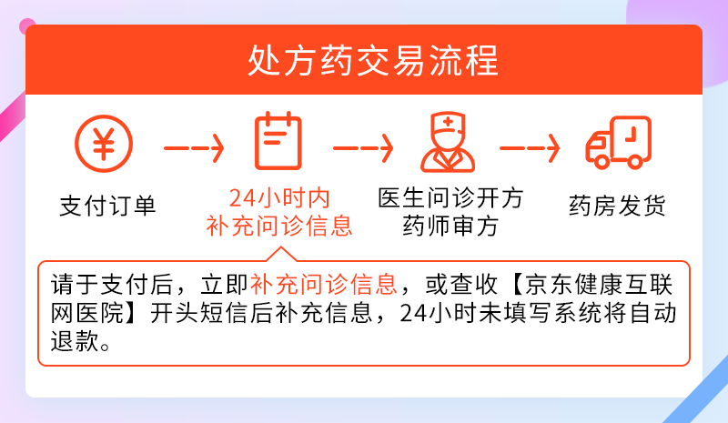 安显来那度胺胶囊10mg21粒盒标准装