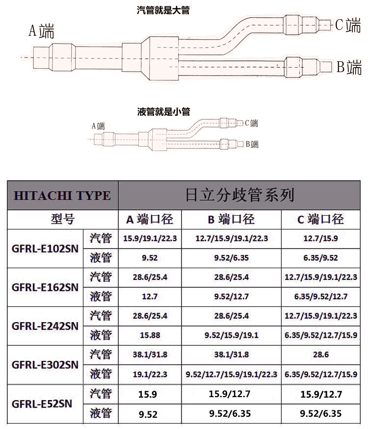 日立分支器型号配管图图片