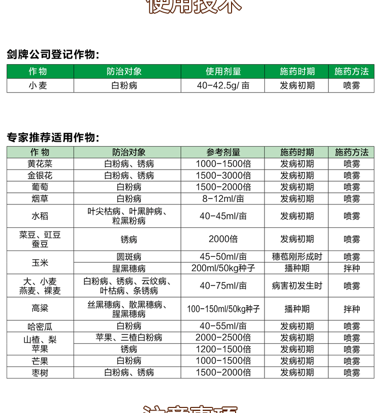 20三唑酮铜粉锈宁剂多肉月季草莓白粉病大蒜锈病专用药杀菌剂300g