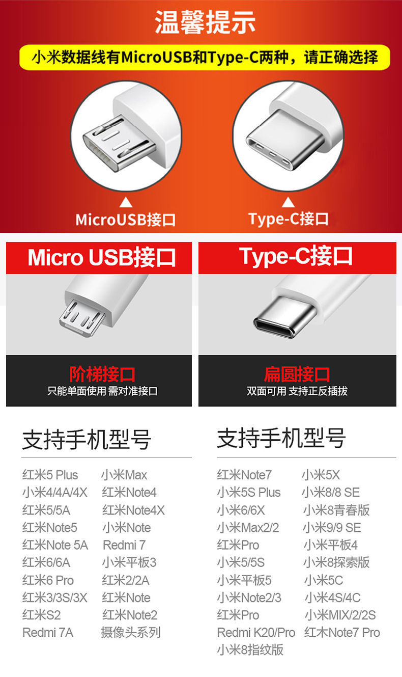 数据线接口接口类型图片