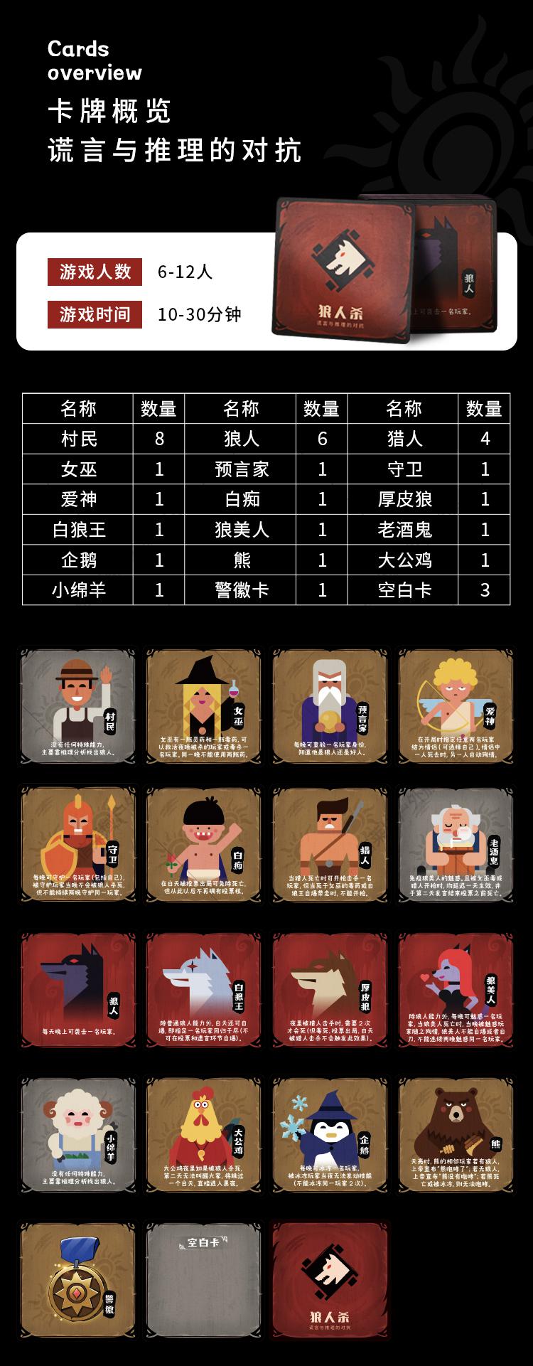 狼人杀经典版本 学生经典简单版便携款休闲假期聚会卡牌红狼怀旧 狼人