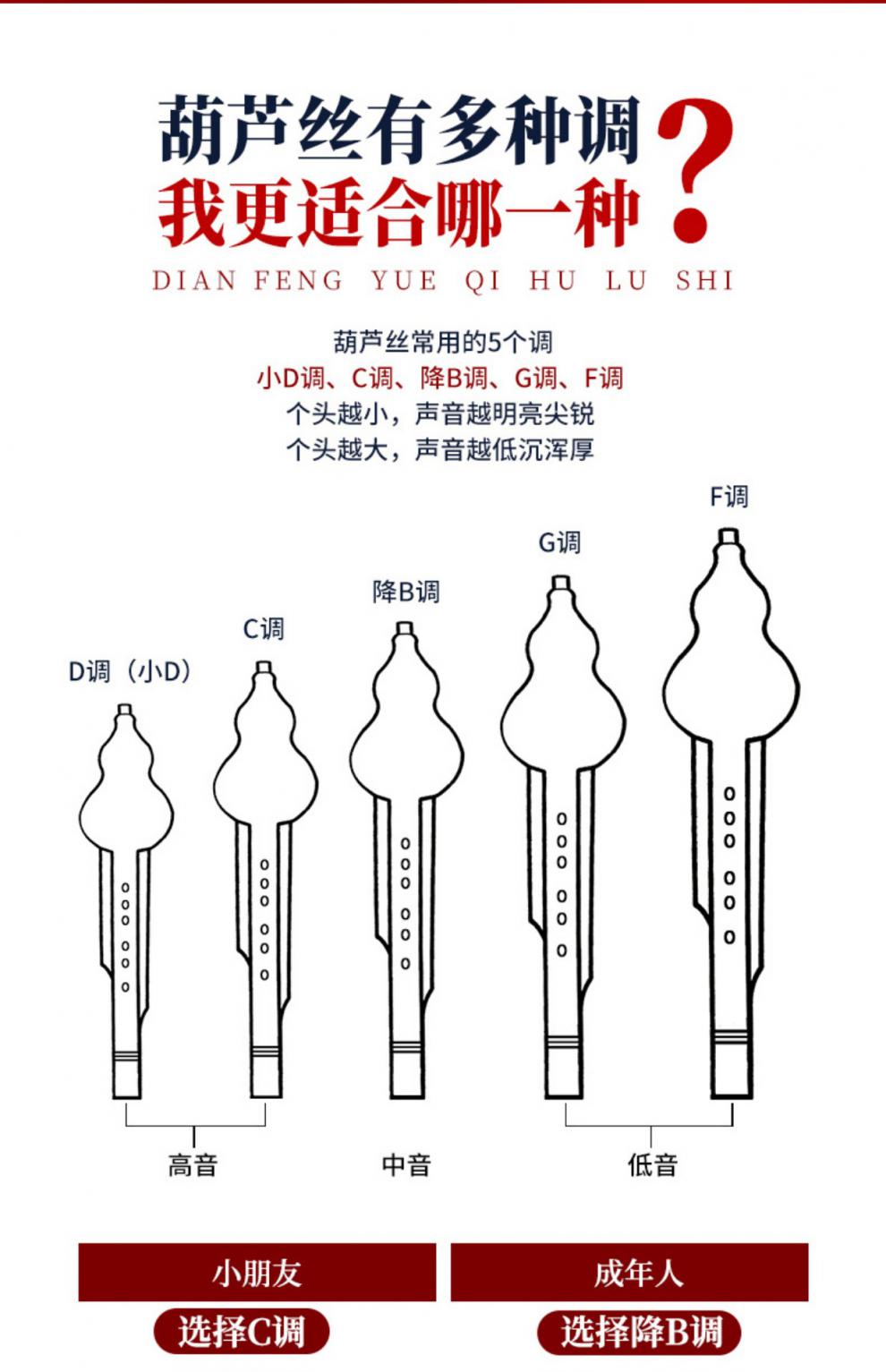 相思鸟三音降b调葫芦丝葫芦丝降b调c调乐器小学生成人孔雀蓝旗舰店