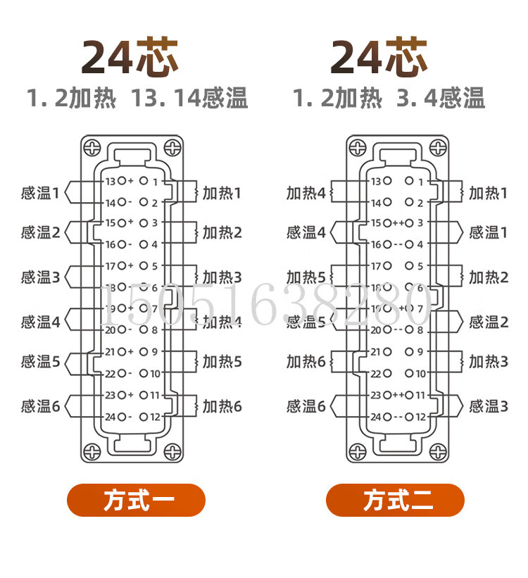 路途 热流道温控箱温控表插卡式智能温控卡模具线温度控制器仪表1-48