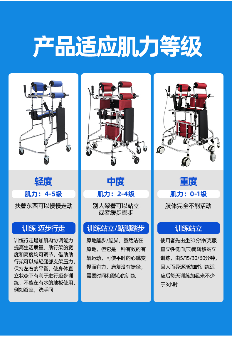 助行器行走图解图片