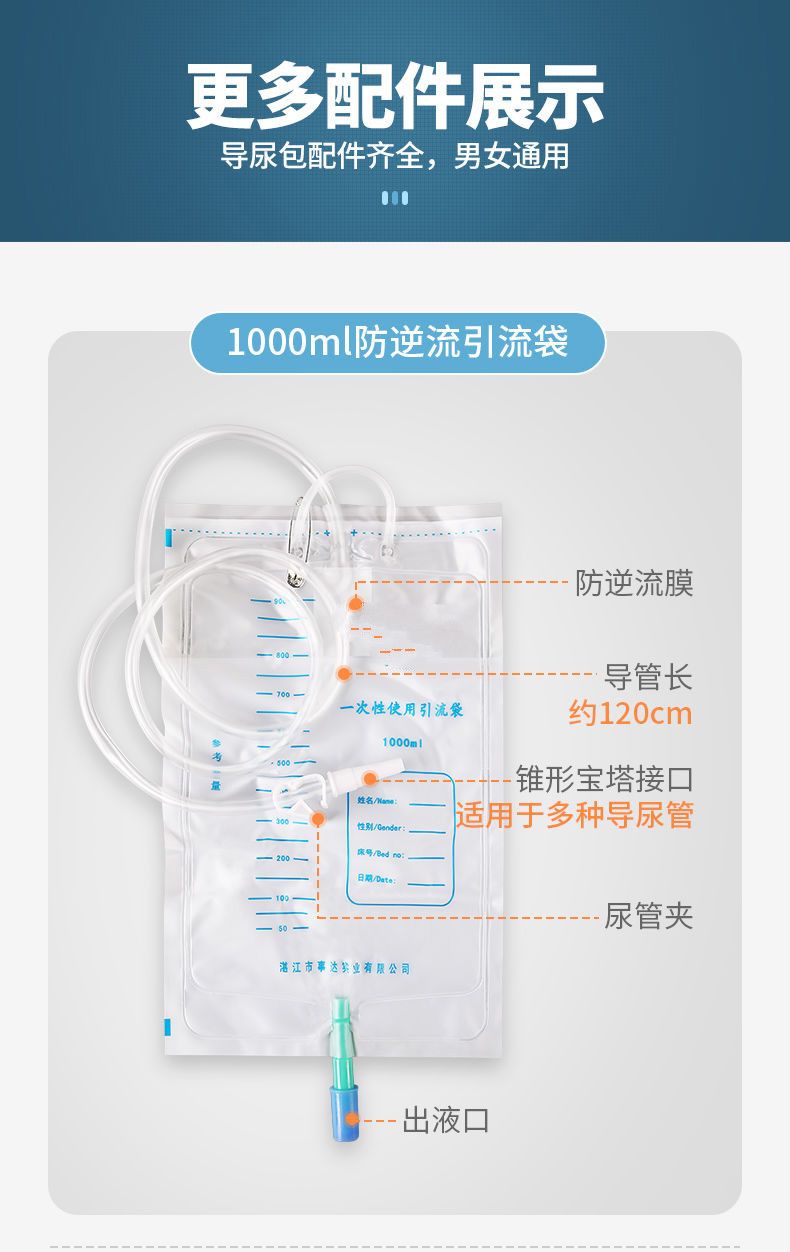 三腔导尿管示意图图片