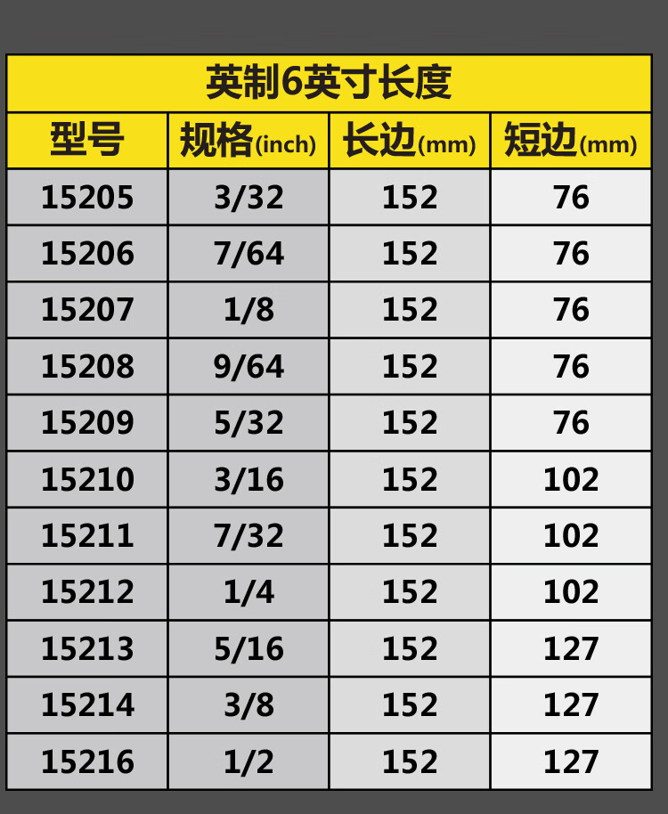 加长t型内六角扳手平头 英制内六角螺丝刀 (1/8英寸 长度152mm )15207