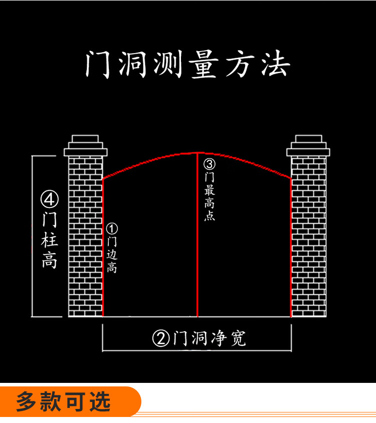 大门见光尺寸示意图图片