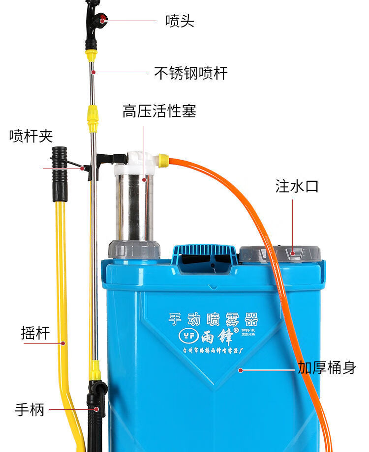 手压喷壶结构示意图图片