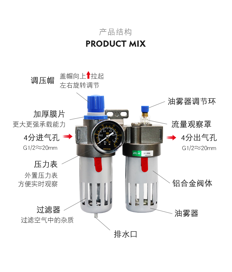 气动三联件排水器漏气图片